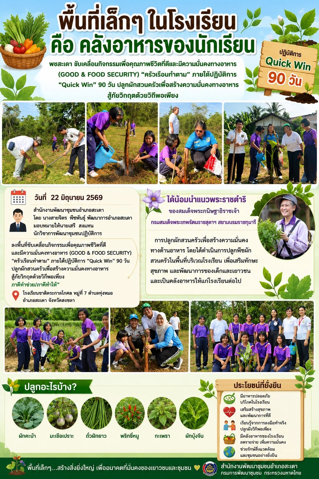 พช.สะเดา ขับเคลื่อนกิจกรรมเพื่อคุณภาพชีวิตที่ดีและมีความมั่นคงทางอาหาร และดำเนินการจัดกิจกรรมทางนี้มีผล ผู้คนรักกันและ ศูนย์แบ่งปันเมล็ดพันธุ์และต้นกล้า ปันสุขสู่ครัวเรือนเปราะบาง