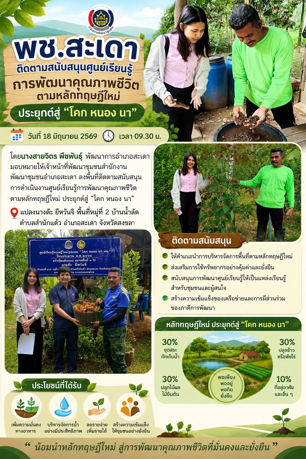 พช.สะเดา ติดตามสนับสนุนศูนย์เรียนรู้การพัฒนาคุณภาพชีวิตตามหลักทฤษฎีใหม่ ประยุกต์สู่ "โคก หนอง นา"