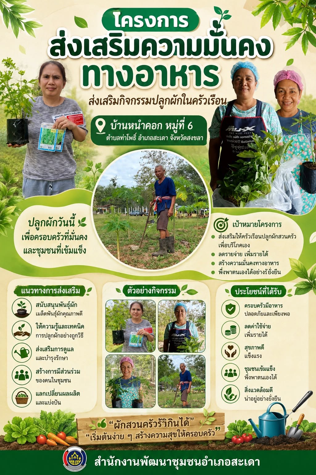 โครงการส่งเสริมความมั่นคงทางอาหาร  บ้านหนำคอก หมู่ที่ 6 ตำบลท่าโพธิ์ อำเภอสะเดา จังหวัดสงขลา